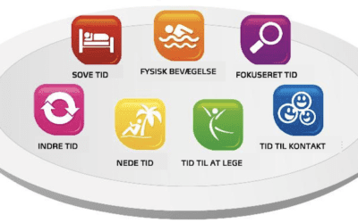 Det sunde sinds sølvfad